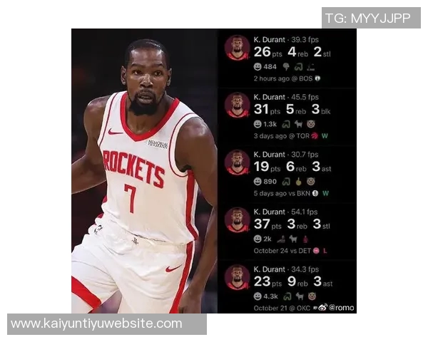 杜兰特有望新赛季超越乔丹跻身历史前五得分榜